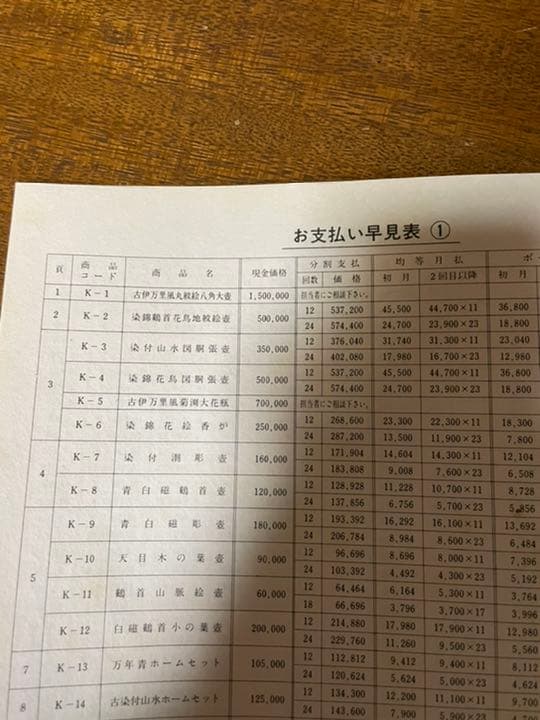 藤井　朱明作　沈香壷　有田焼