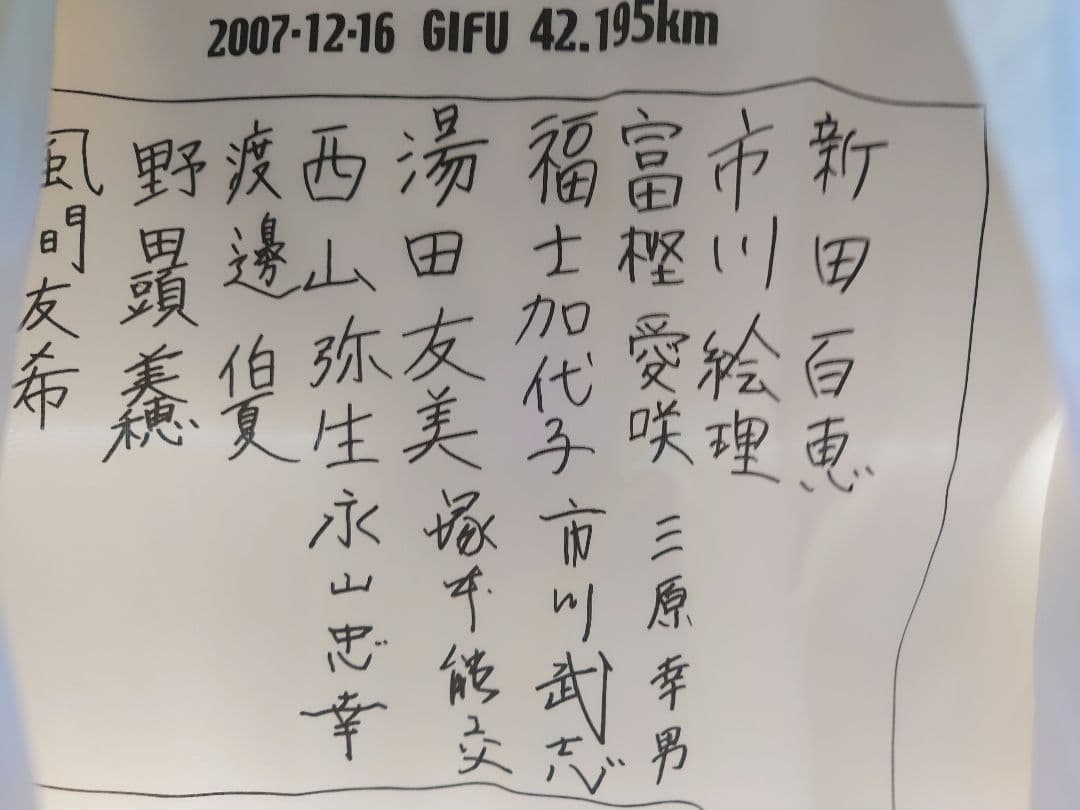 ワコール＊ 女子陸上部 スパークエンジェルス ＊ダウンロングコート