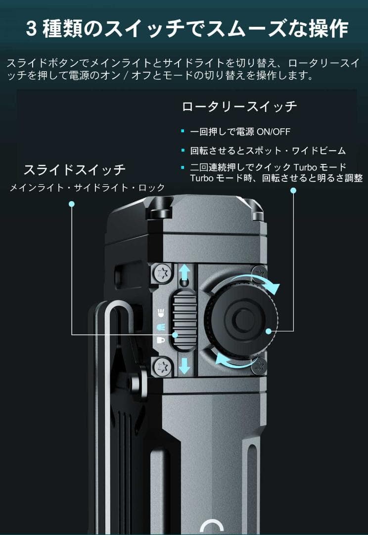 X2ProUV　BLACKフラッシュライト 超小型 充電式 防水 強力 明るい