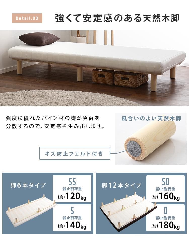 脚付きウレタンロールマットレス ダブルサイズ